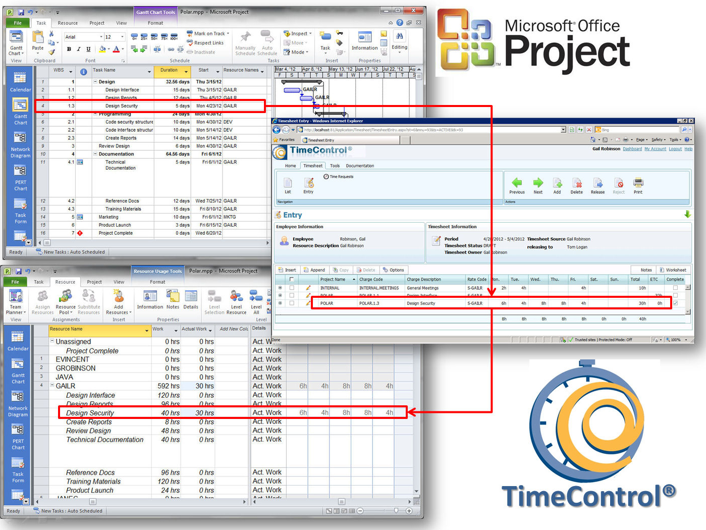 Microsoft Project and TimeControl