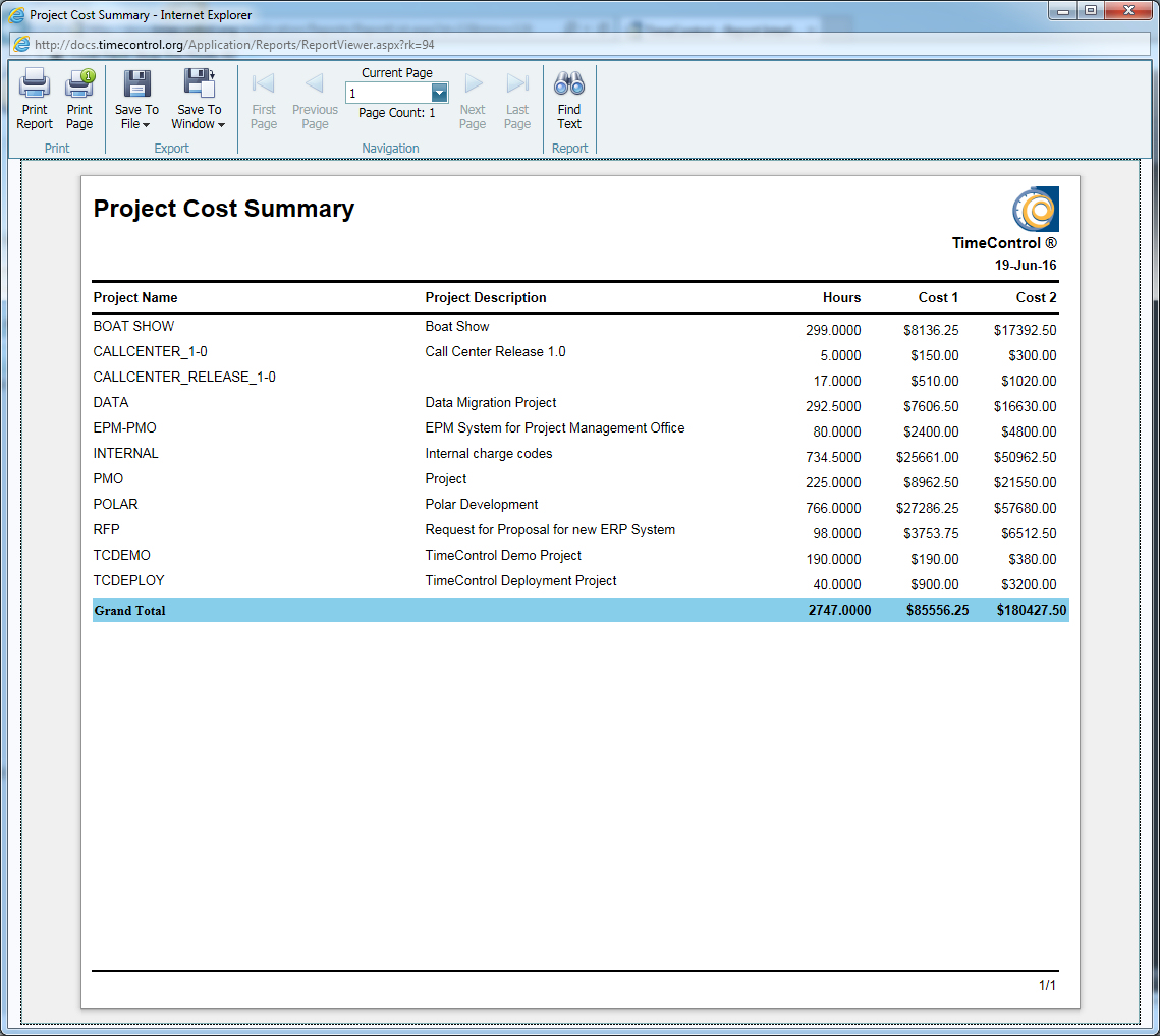 TimeControl Project Cost Summary Report