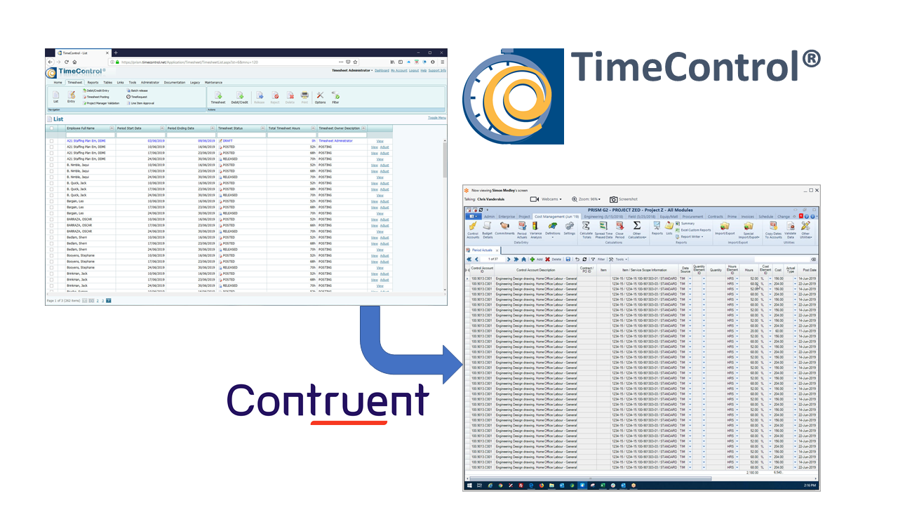 TimeControl and Contruent